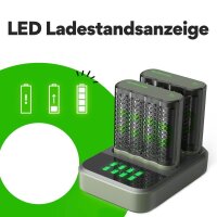 GP M452D 2x4-Port + Dockingstation Akku-Schnellladegerät inkl. Akkus