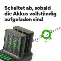 GP M452D 2x4-Port + Dockingstation Akku-Schnellladegerät inkl. Akkus
