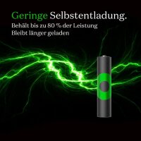 GP Akkus ReCyko+ PRO Ni-MH Micro AAA 800 mAh, 4 St.