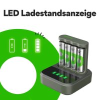 GP B441U 4-Port USB-Akku-Ladegerät inkl. Akkus
