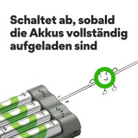 GP B441U + B441D 4-Port USB-Akku-Ladegerät inkl. Akkus