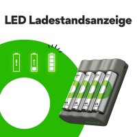 GP B441U + B441D 4-Port USB-Akku-Ladegerät inkl. Akkus