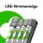 GP B441U + B441D 4-Port USB-Akku-Ladegerät inkl. Akkus