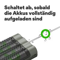 GP M452U 4-Port Akku-Schnellladegerät inkl. Akkus