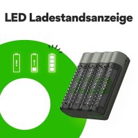 GP M452U 4-Port Akku-Schnellladegerät inkl. Akkus