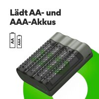 GP M452U 4-Port Akku-Schnellladegerät inkl. Akkus