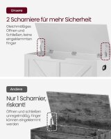 VASAGLE Sitztruhe LSB060T14 weiß Holz 100,0 cm