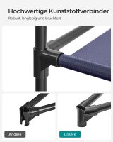 SONGMICS Stoffschrank, LSF003I02 blau 150,0 x 45,0 x 175,0 cm, 1 St.