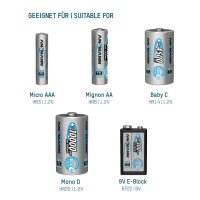 ANSMANN Energy 16 plus Akku-Ladegerät