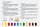 FABER-CASTELL Aquarellfarben farbsortiert, 12 St.