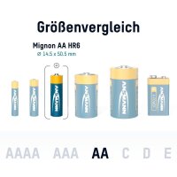 ANSMANN Batterien X-POWER Alkali-Mangan Mignon AA 1,5 V, 2 St.