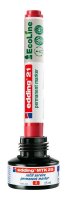 edding 21 EcoLine Permanentmarker grün 1,5 - 3,0 mm, 10 St.