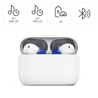hama Passion Clear II In-Ear-Kopfhörer weiß