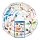 AVERY Zweckform Aufkleber-Set 59992 Tiere, 485 Etiketten