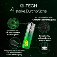 6 + 4 GRATIS: GP Batterien SUPER Alkali-Mangan Mignon AA 1,5 V, 6 St. + GRATIS 4 St.