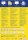 AVERY Zweckform Etiketten 3424-200 weiß 105,0 x 48,0 mm, 220 Blatt