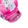 JOLLY Schulranzen-Set ERGONOMIC FLEXY Kunstfaser pink