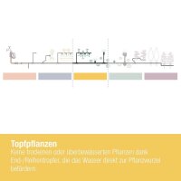 GARDENA Endtropfer für Tropfschlauch Micro-Drip-System, 10 St.