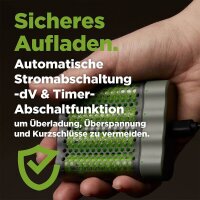 GP ReCyko USB-Akku-Schnellladegerät inkl. Akkus