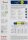 mondi Laserpapier Color Copy DIN A3 90 g/qm 500 Blatt