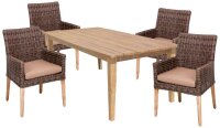 Garden Pleasure Sitzgruppe NORVELL/VISALIA, schwarz...