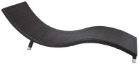 Garden Pleasure Sonnenliegen CARACAS braun Aluminium 2 St.  ( 970139-2 )