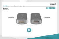 DIGITUS Click & Present Mini Präsentationssystem