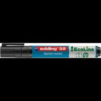 edding 32 Ecoline Flipchart-Marker schwarz 1,0 - 5,0 mm, 10 St.