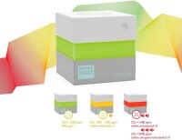 RENZ CO2-Messgerät AIR2COLOR