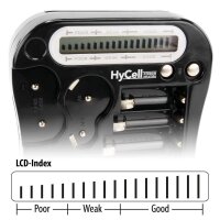 HyCell LCD Batterietester
