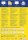 AVERY Zweckform Etiketten 3483-200 weiß 105,0 x 148,0 mm, 220 Blatt
