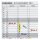 FRANKEN JetKalender® 703 Jahresplaner, Monatseinteilung 90,0 x 60,0 cm