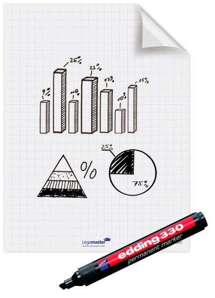Legamaster Flipchart-Folie Magic-Chart Flipchart kariert 60,0 x 80,0 cm, 25 Blatt