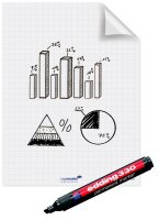 Legamaster Flipchart-Folie Magic-Chart Flipchart kariert...