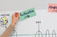Legamaster Flipchart-Folie Magic-Chart Flipchart kariert 60,0 x 80,0 cm, 25 Blatt