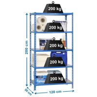 Simonrack Schwerlastregal SIMONCLICK MEGAPLUS...