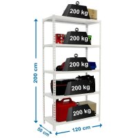 Simonrack Schwerlastregal SIMONCLICK MEGAPLUS...