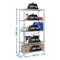 Simonrack Schwerlastregal SIMONCLICK MEGAPLUS...