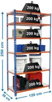Simonrack Schwerlastregal SIMONCLICK MEGAPLUS...