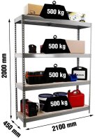 Simonrack Schwerlast-Weitspannregal SIMONFORTE CHIPBOARD...