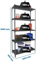 Simonrack Schwerlastregal SIMONCLICK PLUS 8425437098048 anthrazit 100,0 x 40,0 x 200,0 cm