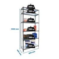 Simonrack Schwerlastregal SIMONCLICK 8425437098338...