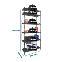 Simonrack Schwerlastregal SIMONCLICK 8425437098345...