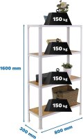 Simonrack Regal SIMONHOME CLICK MINI 8425437128899...