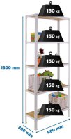 Simonrack Regal SIMONHOME CLICK MINI 8425437128950...