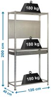 Simonrack Werkbank-Set SIMONRACING silber 1 Schublade...