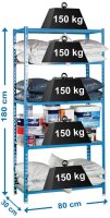 Simonrack Schwerlastregal MADERCLICK MINI 8435104937242...