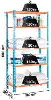 Simonrack Schwerlastregal MADERCLICK MINI 8435104937259...