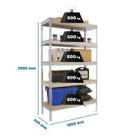 Simonrack Schwerlast-Weitspannregal SIMONFORTE CHIPBOARD...