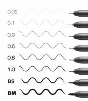 COPIC® Multiliner Fineliner schwarz 0.05 + 0.1 + 0.3 + 0.5 + 0.8 + 1.0 + BS + BM mm, 8 St.